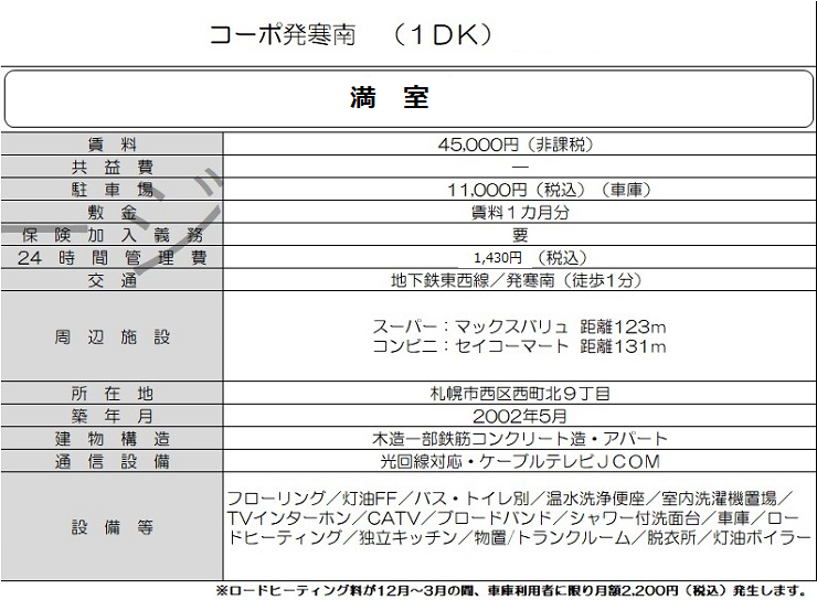 物件情報